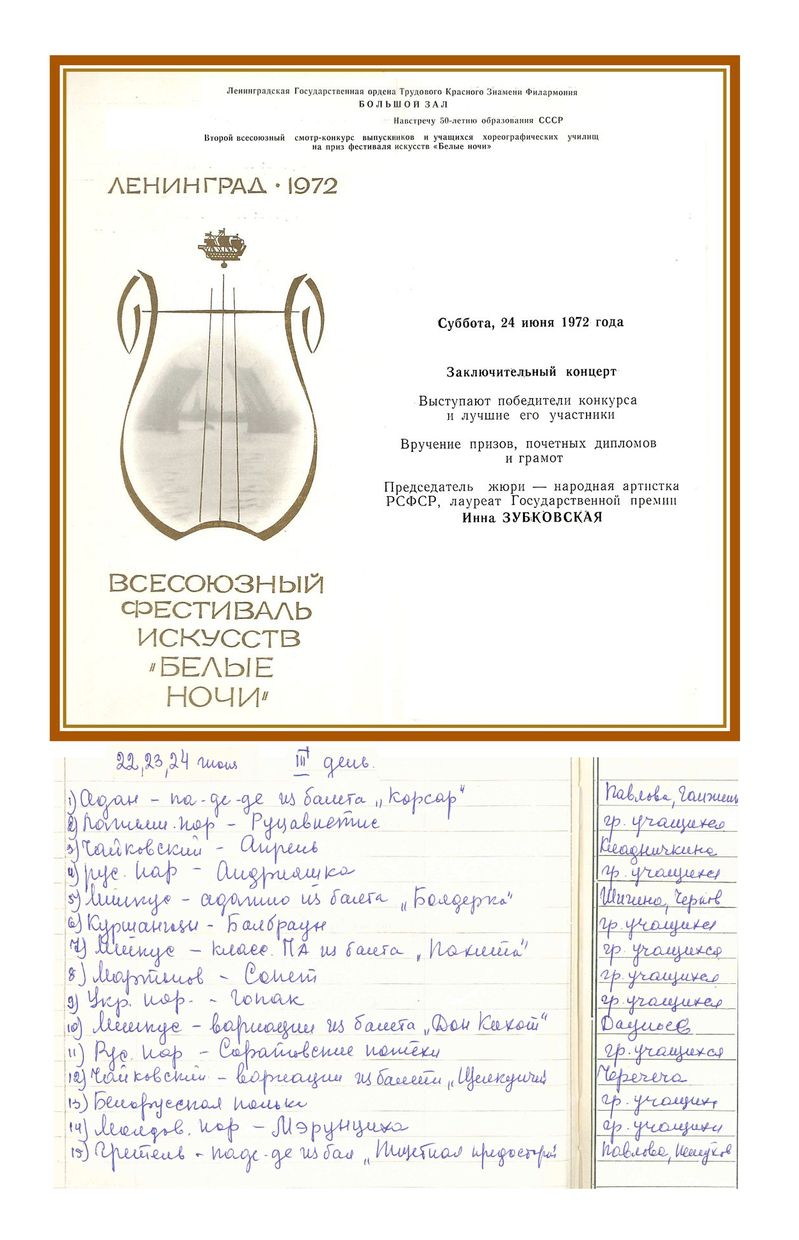 Второй всесоюзный смотр-конкурс выпускников и учащихся хореографических училищ на приз фестиваля искусств «Белые ночи»